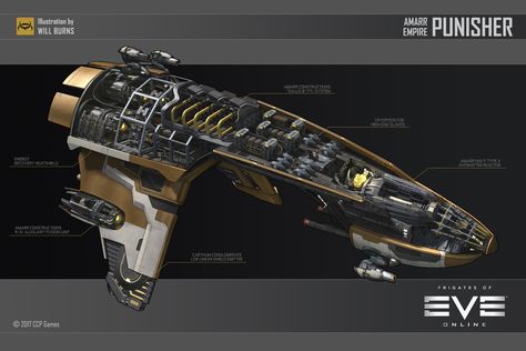 The Punisher from Frigates of EVE Online. There's nothing more convenient than having slaves to keep your cargo bay tidy. Book available on Amazon June 13: https://www.amazon.com/Frigates-EVE-Online-Paul-Elsy/dp/1506702724 Firefly Ship, Eve Online Ships, Science Fiction Art Retro, Scifi Movies, Conceptual Artwork, Space Fighter, Star Wars Spaceships, Sci Fi Spaceships, Starship Concept