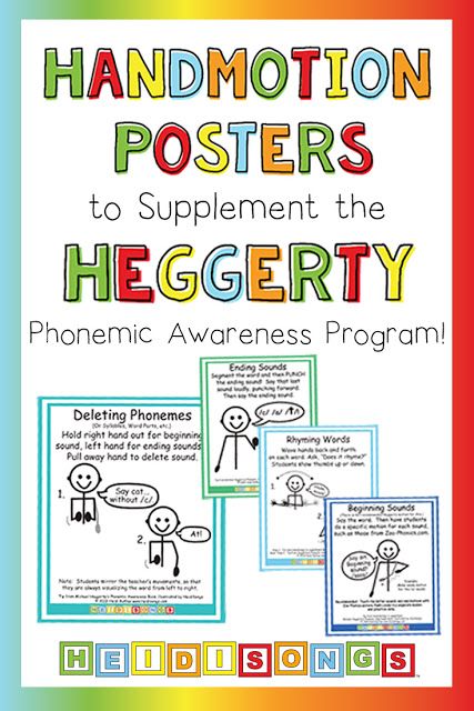 New! Handmotion Posters to Supplement the Heggerty Phonemic Awareness Program! Haggerty Phonemic Awareness Kindergarten, Heggerty Phonics First Grade, Phonemic Awareness Activities 3rd Grade, Heggerty Phonemic Awareness 2nd Grade, Haggerty Phonemic Awareness, Tara West Science Of Reading, Heggerty Phonics, Heggerty Phonemic Awareness, Phonemic Awareness Kindergarten