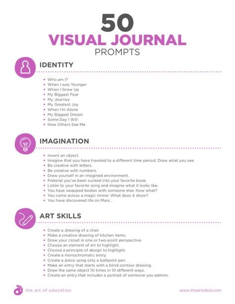 50 Visual Journal Prompts to Promote Drawing and Creative Thinking Skills - The Art of Ed Visual Journal Prompts, Sketchbook Prompts, Creative Thinking Skills, To Do List Printable, Art Journal Prompts, Creative Drawing Prompts, Drawing Prompt, Journal Writing Prompts, Visual Journal