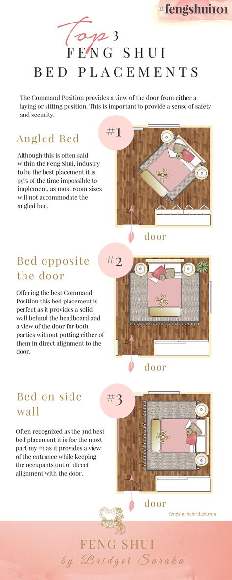 Top 3 Best Feng Shui Bed Placements #fengshui101 The Command Position provides a view of the door from either a laying or sitting position. This is important to provide a sense of safety and security. #1 Angled Bed Although this is often said within the Feng Shui, industry to be the best placement it is 99% of the time impossible to implement, as most room sizes will not accommodate the angled bed. #2 Bed Opposite the Door Offering the best Command Position this bed placement is perfect Angled Bed, Feng Shui Bed Placement, Feng Shui Bed, Feng Shui Bedroom Layout, Feng Shui Room, Bed Placement, Feng Shui Basics, Feng Shui Rules, Room Feng Shui