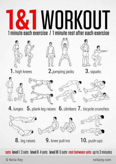 Some quick no equipment workouts that helped me. I haven't seen them in a long time so here you go. The rest can be found here: http://neilarey.com/workouts.html - Imgur Workouts Without Equipment, Intense Ab Workout, Workout Plan For Men, Trening Sztuk Walki, Workout Men, Equipment Workout, Insanity Workout, Home Workout Plan, Bottom Workout