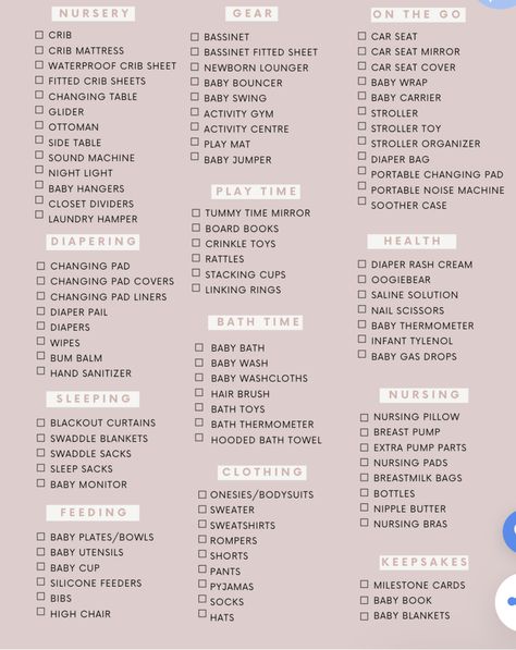 Nursery List, Nursery Checklist, Nursery Layout, Baby Advice, New Mom, Nursery Ideas, New Moms, Rum, Layout