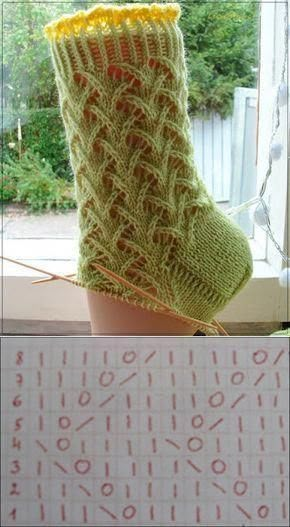 Knitting Paterns, Lace Knitting Patterns, Sock Knitting Patterns, Crochet Socks, Knitted Socks, Lace Socks, Sock Patterns, Knit Stitch Patterns, Knitting Charts