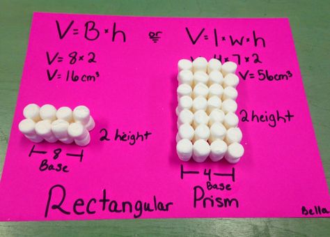 Today, I wanted students to get a "real feel" for the volume of rectangular prisms. We learned the formula yesterday and I felt as if they u... Volume Of Rectangular Prisms, Volume Math, Math Club, Math Tutoring, Grade 6 Math, Sixth Grade Math, Rectangular Prism, Math Magic, Math 5