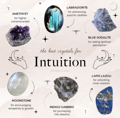 قلادات متدلية, Crystal Healing Chart, Soya Mumu, Crystal Vibes, Cottage Witch, Best Crystals, Crystal Guide, Crystal Aesthetic, Witchcraft Spell Books