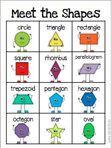 Classroom Freebies Too: Updated Shape Helper.  Could cut out shapes and have students explore differences and ultimately define. Include examples and non Shapes Lesson Plan, Oppgaver For Barn, Preschool Prep, Teaching Shapes, Shapes Preschool, Classroom Freebies, Shapes Worksheets, Learning Shapes, Preschool Lessons