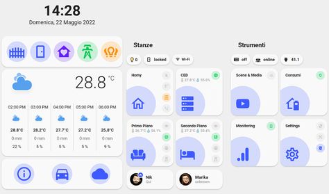 👋 Hi everybody!, I’m sharing my recent dashboard I’ve created. I took inspiration by the community. This is running a wall mounted tablet with Kios Mode. How it looks like (V2!) 01-05-2022: Home-Assistant Right now I’m running Home-Assistant on a Raspberry Pi4 Model B + Raspbee II for Zigbee Custom Frontend componenets Button Custom Card Weather Card Bar Card Mini Graph Card Simple Thermostat Vertical Stack in Card Auto Entities Card Mod Layout Card State Switch Custom Integratio... Home Assistant Dashboard, Dashboard Examples, Dashboard Mobile, Weather Cards, Custom Dashboard, Css Grid, Home Assistant, Amazon Fire Stick, Bar Card