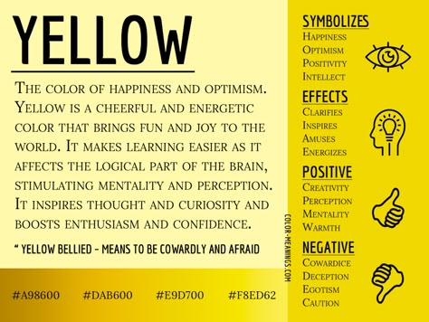 Yellow Color Meaning – The Color Yellow Symbolizes Happiness and Optimism Yellow Meaning, What Do Colors Mean, Purple Color Meaning, What Colors Mean, Candle Color Meanings, Colour Psychology, Color Healing, Color Symbolism, The Color Yellow