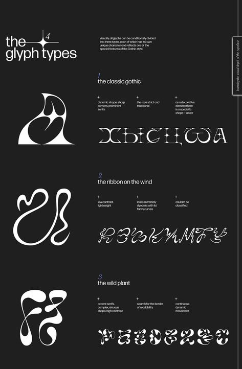 Different Typography Fonts, Creative Lettering Fonts Graphic Design, Free Display Typeface, Trendy Serif Fonts, Digital Font Design, Graphic Design Fonts Free, Fonts For Design, Best Typography Fonts, Display Font Free