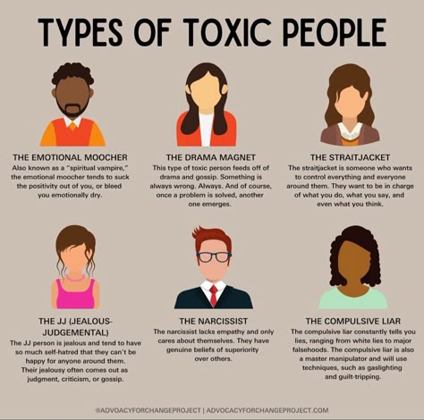 Types Of Toxic People, Physiological Facts, Psychology Notes, Psychological Facts Interesting, Manipulative People, Narcissism Relationships, Dealing With Difficult People, Psychology Says, Mental Health Facts