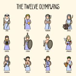 Children Of Zeus, 12 Olympians, Ancient Greece Mythology, Twelve Olympians, Zeus Children, Goddess Of The Hearth, Greece Mythology, Apollo And Artemis, Goddess Names