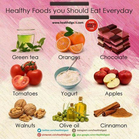 Healthy eating 10 Healthy Foods, Foods For Healthy Skin, Nutrition Diet, Health Nut, Dinner Appetizers, Happiness Quotes, Healthy Ideas, Foods To Eat, Food Lists