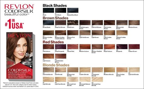 Revlon Hair Color Chart, Hair Color Number Chart, Revlon Hair Dye, Professional Hair Color Chart, Revlon Hair Color, Hair Colour Shades, Hair Styles For Older Women, Tips Hair Growth, Hair Color Swatches