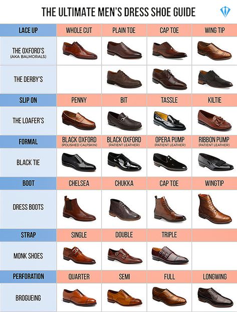 How to Match Your Shoes Color & Type With A Suit - Suits Expert Vintage Shoes Men, Mens Dress Shoes Guide, Black Formal Shoes, Cream Suit, Burgundy Shoes, Black Dress Shoes, Suit Shoes, Fashion Glasses, Men Style Tips