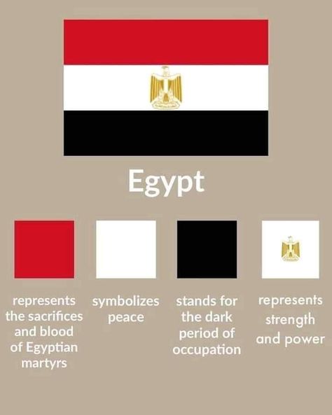 Egyptian flag 🇪🇬 Egyptian Aesthetic Ancient Egypt, Ancient Egypt Aesthetic, Egyptian Poster, Egyptian Flag, Egyptian Aesthetic, Egypt Poster, Egypt Project, Egypt Flag, Egypt Map