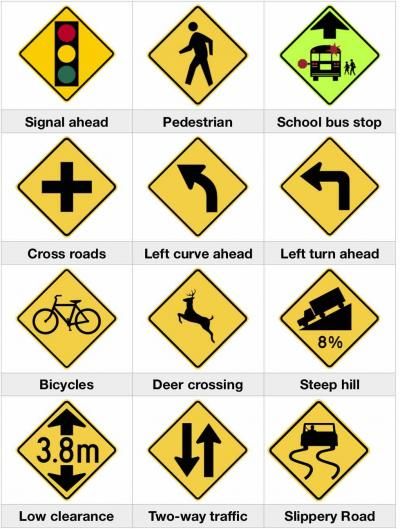 Traffic Signs And Meanings, Traffic Signs And Symbols, Road Signals, Yellow Road Signs, All Traffic Signs, Traffic Symbols, Road Safety Signs, Safety Signs And Symbols, All Road Signs