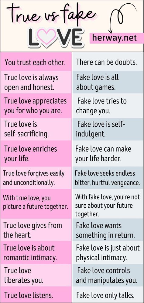 Is love real? Does love last forever? What is true love? If you're looking for answers to these and many other questions, welcome! True Love Facts Real, What Is Real Love Quotes, Real Love Vs Fake Love, What Is Love To You, What Is True Love Definitions, How To Find True Love, What Love Is, What Is Love Quotes Definitions, What Is True Love Quotes