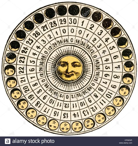 calendar, lunar calendar, lunar globe, displaying the moonshine duration, from the top in clockwise: new moon, increasing moon, full moon, decrescent moon, of outside to interior: visible moon, lunar globe, day to new moon, hours and minutes, which the moon is shining from 18 until 6h, on day 21 he is shining 7 hours and 12 minutes, Germany, circa 1843, Additional-Rights-Clearences-NAStock Photo Moon Phases Drawing, Enochian Magick, Moon Full, Moon Calendar, Witchcraft Spell Books, Lunar Calendar, Moon Cycles, Photo Calendar, Ancient Knowledge