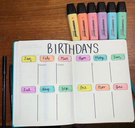 Birthday Page Bullet Journal, Bujo Birthday Spread, Journal Birthday Page, Birthday Calendar Ideas, Birthday Journal Ideas, Bullet Journal Birthday Page, Bullet Journal Birthday Tracker, Birthday Bullet Journal, Bullet Journal Yearly