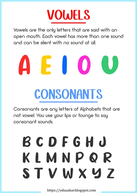 Vowels And Consonants Worksheets, Teach Vowels, Consonants Worksheets, Resume Words Skills, Vowel Chart, Teaching Vowels, Vowels And Consonants, Vowel Consonant, Teach English To Kids