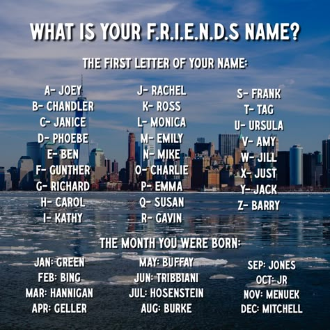 What is your FRIENDS name? #acop #americanconsumeropinion #surveysformoney #friends What’s Your Name, Random Name Generator, Funny Name Generator, Fun Names, Find Your Name, Tv Trivia, Friends Name, Cute Prom Proposals, Quiz Names