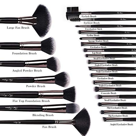 Eye Makeup Brushes Guide, Foundation Blending Brush, Makeup Contouring, Brush Make Up, Essential Makeup Brushes, Foundation Contouring, Makeup Brushes Guide, Best Drugstore Makeup, Blending Eyeshadow