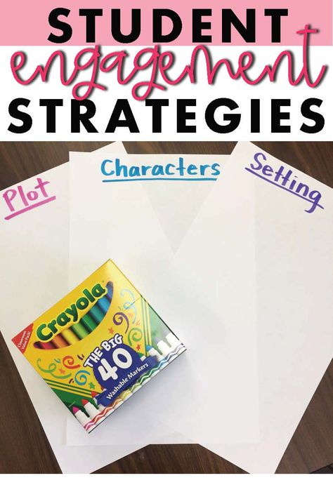 Student Engagement Strategies High School, Class Engagement Strategies, Classroom Engagement Ideas, Engaging Lessons Elementary, Low Prep Activities Elementary, Engagement Strategies Middle School, Student Discourse Strategies, Student Engagement Strategies Elementary, Engaging Reading Activities