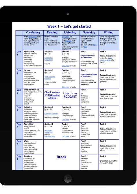 IELTS Study Plan for Academic and General Training Tests in 2024 | Ielts, Study plan, Ielts writing Ielts Study Planner, Ielts Planner, Ielts Study Timetable, Ielts Preparation Plan, Ilets Exam, Ilets Preparation, English Planner, Study Planner Printable Free, Study Planner Free