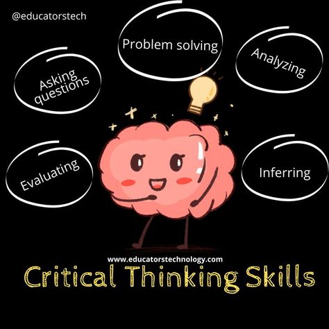 The 8 Elements of The Critical Thinking Process Critical Thinking Illustration, Critical Thinking Poster, Schedule Notion Template, Business Notion Template, Notion Template For Work, Notion Aesthetic Template, Workout Planner Template, Ece Classroom, Team Template