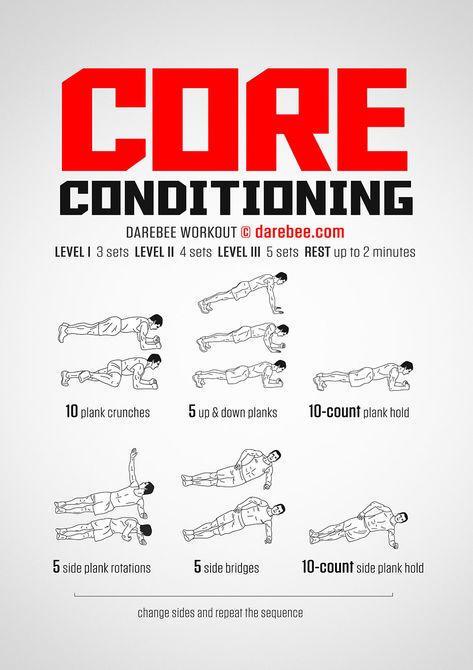 Core Conditioning Workout Simple Abs Workout, Workouts Core, Core Conditioning, Workouts Routine, Calisthenics Workout For Beginners, Calisthenics Workout Plan, Easy Ab Workout, Strength Program, Abs Workouts