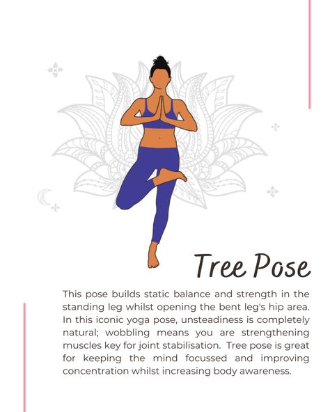 Tree Pose Yoga Illustration, Book And Nature, Tree Pose Yoga, Mckenzie Exercises, Daily Yoga Routine, Yoga Tree Pose, Yoga Teacher Resources, Aerial Yoga Poses, Yoga Poses For Back