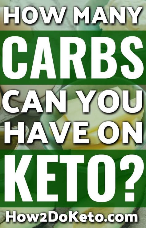 1200 Calorie Diet Meal Plans, Keto Diet Side Effects, Keto Diet List, Counting Carbs, Easy Keto Diet, Cucumber Diet, Low Fat Diet, Keto Diet Foods, Start Keto