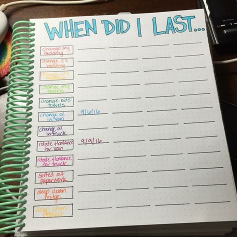 When did I last... When Did I Last, Bullet Journal Calendrier, Journal Guide, Dot Journals, Bullet Journal Inspo, Journal Layout, Journals & Planners, Bullet Journal Ideas Pages, Organize Your Life