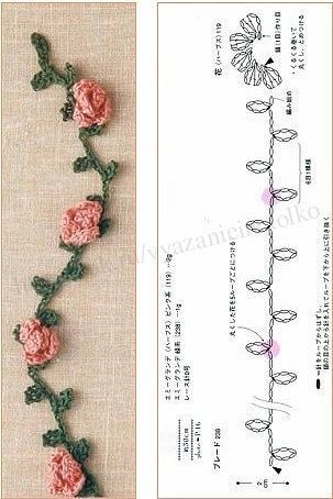 Háčkované Lemy, Crochet Garland, Crochet Cord, Crochet Jewelry Patterns, Crochet Hair Accessories, Crochet Leaves, Crochet Plant, Crochet Design Pattern, Crochet Flower Tutorial