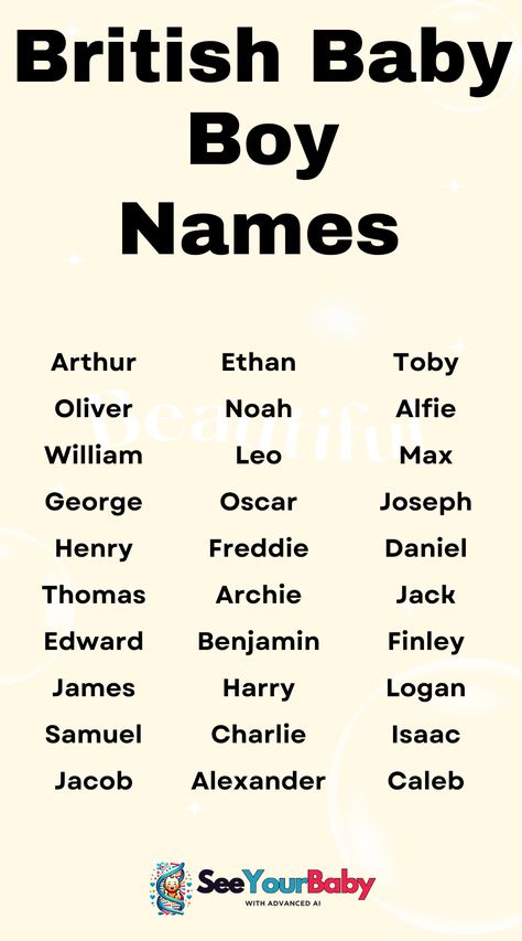 Find classic yet unique British baby boy names that carry a timeless charm. These names are perfect for parents looking for something sophisticated. British Names For Boys, British Boy Names, Drawing Wiff Waffles, English Boy Names, British Names, Names Generator, Names Character, Names For Boys List, Aesthetic Name