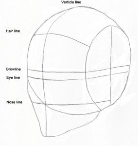 Drawing Face Guidelines, Drawing With Guidelines, Sketching Guidelines, Sketch With Guidelines, Sketch Guidelines, Portrait Guidelines, Draw 3/4 Face, Drawing Guidelines Face, 3 Quarter View Face Drawing