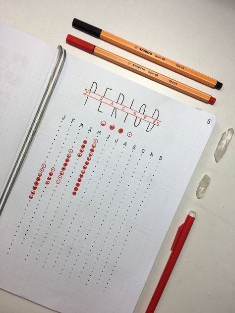 Period And Mood Tracker, Bujo Mood Tracker Minimalist, Daily Journal Tracker Ideas, Dot Journal Period Tracker, Period Tracker Journal Ideas, Minimalistic Journal Ideas, Journal Ideas Period Tracker, Diy Period Tracker, 2024 Journal Planner