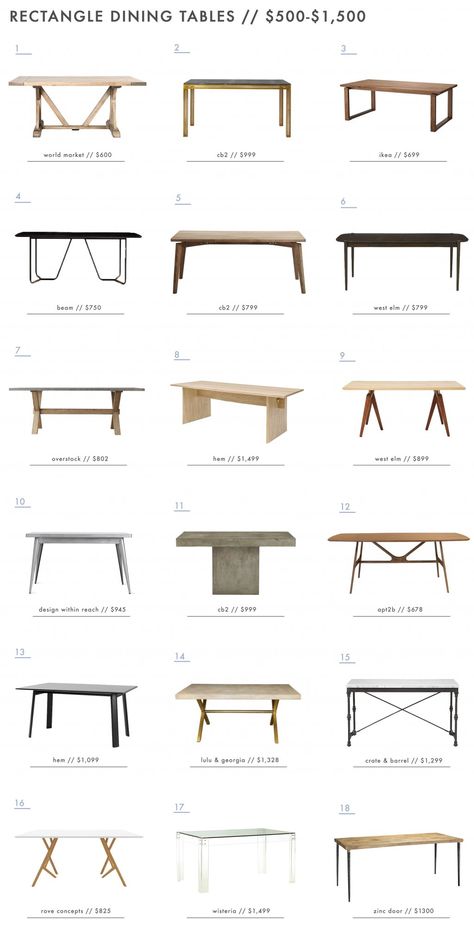 A Roundup of 126 Dining Tables for Every Style and Space - Emily Henderson Diy Esstisch, Affordable Sofa, Eating Table, Diy Dining Table, Diy Dining, Rectangle Dining Table, Tables And Chairs, Elegant Furniture, Dining Table Design