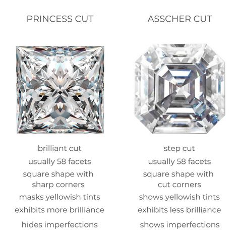 Diamond Chart, Asscher Cut Diamond Engagement Ring, Asscher Cut Diamond Ring, Asscher Engagement Ring, Asscher Cut Engagement Rings, Asscher Cut Ring, Princess Diamond Ring, Jewelry Knowledge, Crystals Beautiful