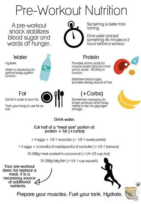 Eat Before Workout, Post Workout Meal, Before Workout, Workout Meals, Pre Post Workout, Pre And Post Workout, Pre Workout Food, Nutrition Month, Workout Nutrition