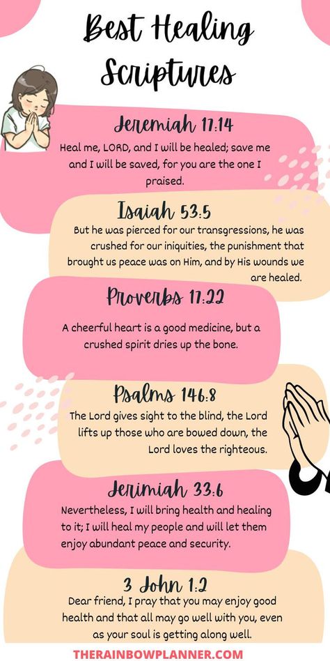 healing scriptures Scripture For Healing, Best Scriptures, Strength Scripture Quotes, Healing Scriptures Bible, Verses About Healing, Bible Verses About Healing, Scriptures To Pray, Encouraging Scripture Quotes, Bible Verses About Prayer