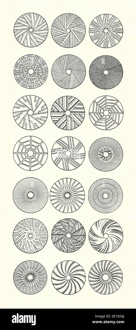 Download this stock image: An old engraving of dressed millstones showing the variety of patterned grooves in the stones – each was best in grinding a specific grain. It is from a Victorian book of the 1880s. Some of the stones are ‘quarter dress’ (where the face is divided into various sectors – top stones) whilst others (towards the bottom) are ‘circular dress’ stones. Millstones (mill stones) are stones used in gristmills, for grinding wheat or other grains into flour. The furrows (grooves) a Circular Dress, Emergency Preparedness Binder, Victorian Books, Grist Mill, Lawn Art, Flour Mill, Stone Ground, Wax Carving, Cast Stone