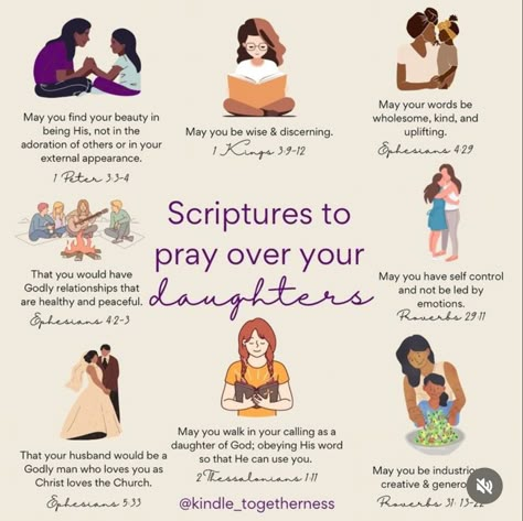 Scripture For Your Daughter, Mom And Daughter Bible Study, Mother Daughter Bible Verse, Prayer For Daughter, Prayers For My Daughter, Prayer For My Children, Biblical Parenting, Learn The Bible, Prayers For Children