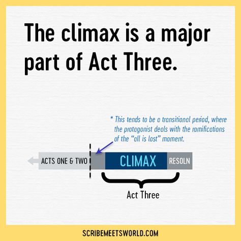 Climax of a Story: Definition + Practical Tips for Crafting the Climax Ocean’s Eleven, All Is Lost, Very Interesting, Story Structure, Losing Everything, Guided Writing, Your Story, Bad Guy, Writing Tips