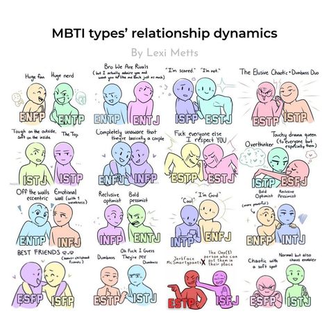 My Identity | MBTI & Enneagram on Instagram: “Idk why ESTP x ISFJ are randomly darkened in on the bottom row but feel free to share your theories lol I’ll planning to create a new…” Isfj Relationships, Isfj X Estp, Estp X Isfj, Estj Relationships, Infp Personality Traits, Couple Chat, Infp Relationships, Myers Briggs Personality Test, Mbti Test