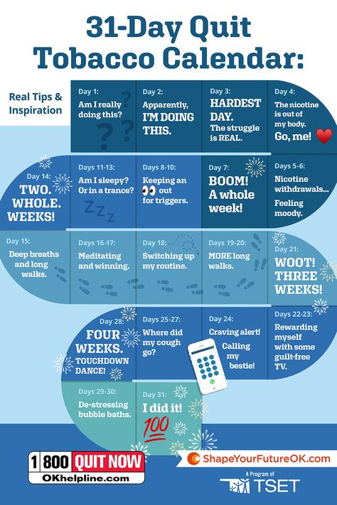 Quitting tobacco in 2022? Grab this free 31-Day Calendar download to track your progress and bust tobacco cravings along the way. You can do this! Quitting Nic, Quitting Bad Habits, Quit Bad Habits, End Of 2022, Break A Habit, 30 Day Challenges, Cramps Relief, Calendar Download, Break Bad Habits