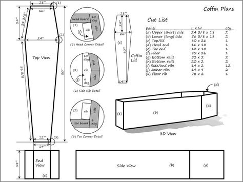 Building your own coffin (or casket) can be a rewarding experience. Use these plans to build your own coffin. This coffin can be used as a piece of furniture (coffee table, storage chest, or bookshelf). Perhaps you need to build a coffin for a stage prop or Halloween display. http://diycoffin.com/ Casket Bookshelf, Coffin Bookshelf, Wood Casket, Inspiring Books, Halloween Coffin, Goth Home, Goth Home Decor, Wood Carving Patterns, Floor Framing