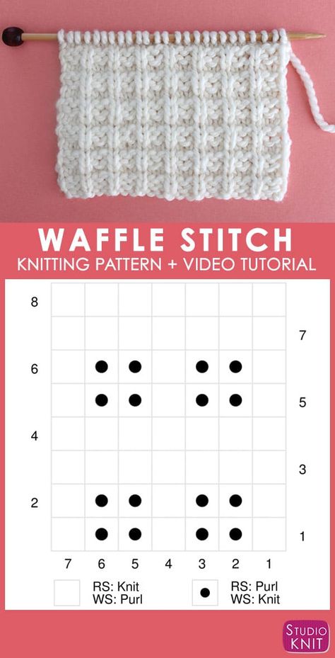 Chart of Waffle Knit Stitch Pattern with Video Tutorial by Studio Knit #StudioKnit #KnittingChart #freeknittingpattern #knitstitchpattern #knittingstitches Stitch Amigurumi, Studio Knit, Waffle Stitch, Knitting Blogs, Seed Stitch, How To Purl Knit, How To Knit, Knit Stitch Patterns, Knitting Charts