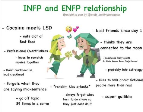 Enfp Type, Isfp Personality, Infp Relationships, Personality Aesthetic, Enfp Relationships, Infp Personality Type, Mbti Test, Enfp Personality, Infp Infj