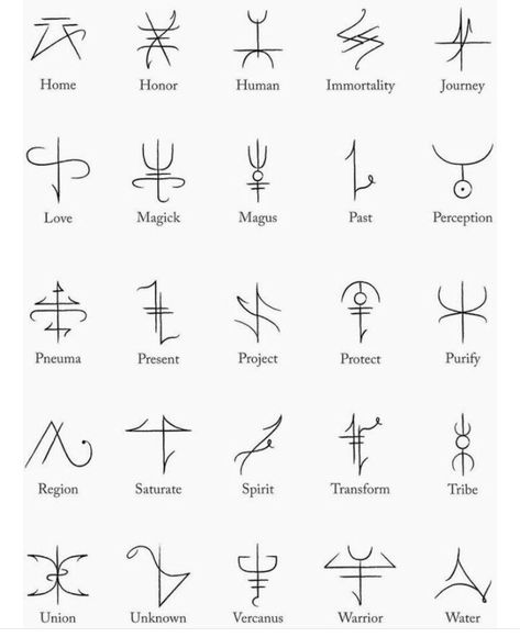 Small Symbol Tattoos, Simple Hand Tattoos, Kartu Tarot, Symbols And Their Meanings, Simple Tattoos For Women, Rune Tattoo, Inspiration Tattoos, Small Hand Tattoos, Symbol Tattoos